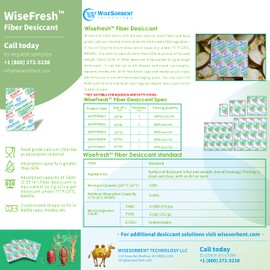 Wisesorb Fiber Desiccant, 900 Pack Flat desiccants, 1.57 x 1.57 x 0.04 Inch of Each Piece Moisture Absorbers for Food Storage, Food Grade Desiccant Dehumidifiers, Wisefresh Paper Dessicant