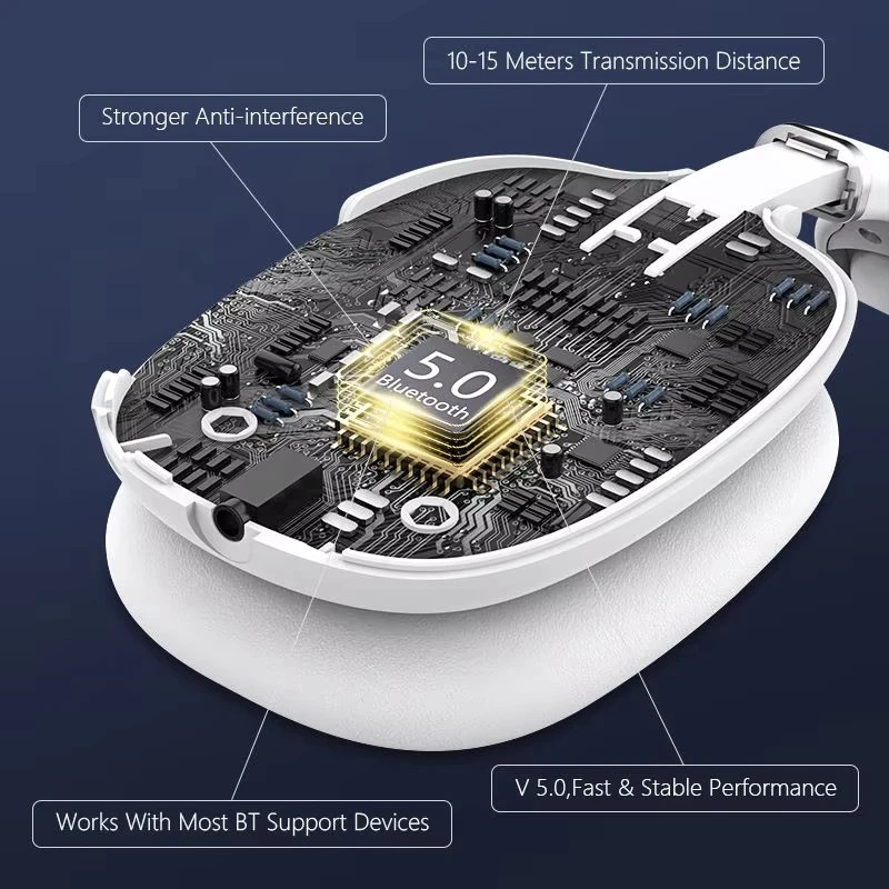 Latest 2026 US warehouse Max2 wireless true noise cancelling earbuds