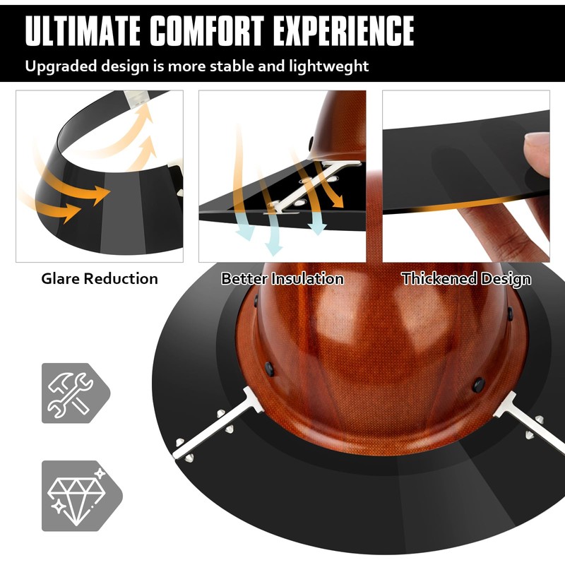 Glosaie Hard Hat Visor Compatible with AFP Full Brim Hard