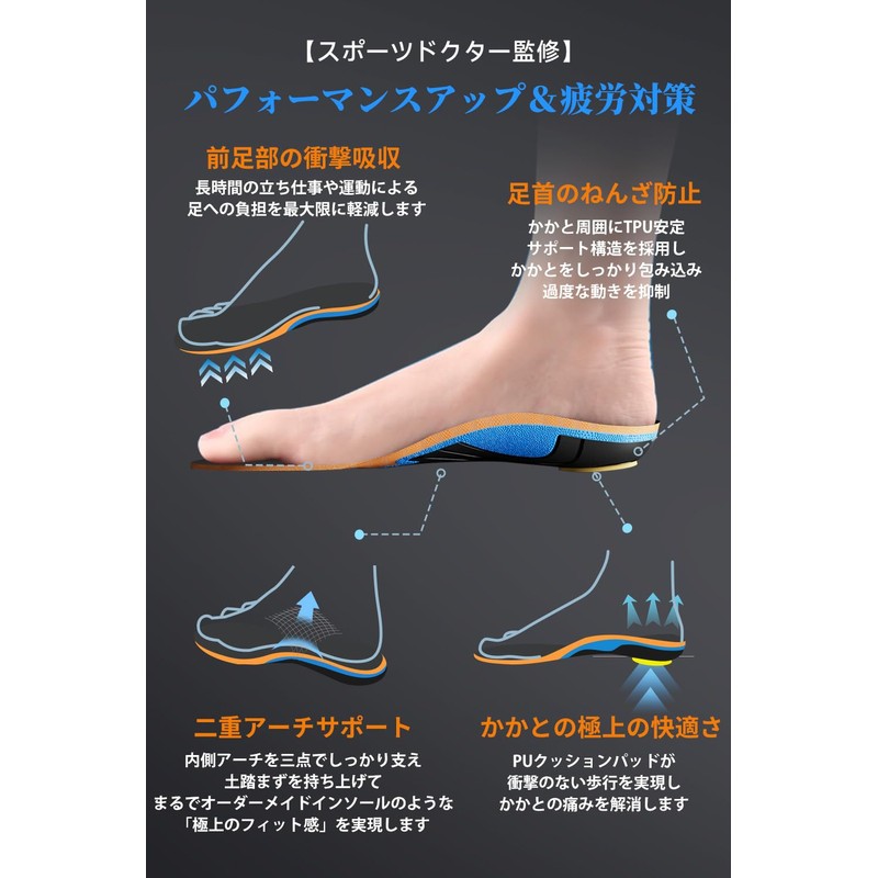 KIWAMI Insole, Arch Support, Anti-Fatigue, Shock Absorbing, Standing Work, Foot