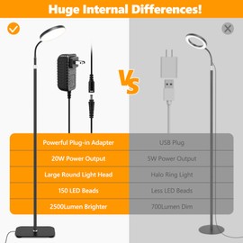 VSOKE Grow Light for Indoor Plants, 20W Full Spectrum Plant Lamp with Height Adjustable Stand, 3/9/12H Auto Timer, 10 Dimmable Levels, 96 LEDs Sunlike Floor Lamp for Small to Tall Houseplants
