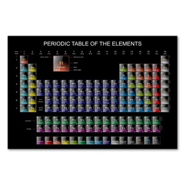 'Corner – 0549 Periodic Table 01' Poster