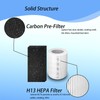 Prestivair HP670 Replacement Filters Kit Compatible with Hunter HP670, H-HF670-VP