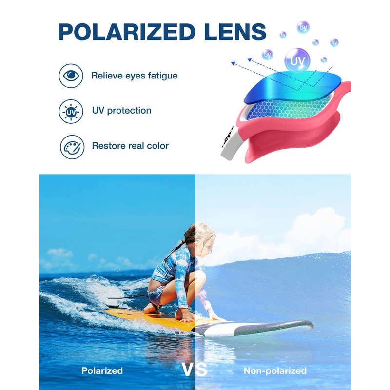 ZIONOR Kids Swim Goggles, G1MINI Polarized Swimming Goggles Comfort for
