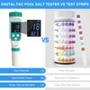 YIYEGO Chlorine and pH Meter Pool Salt Meter, Digital Pool