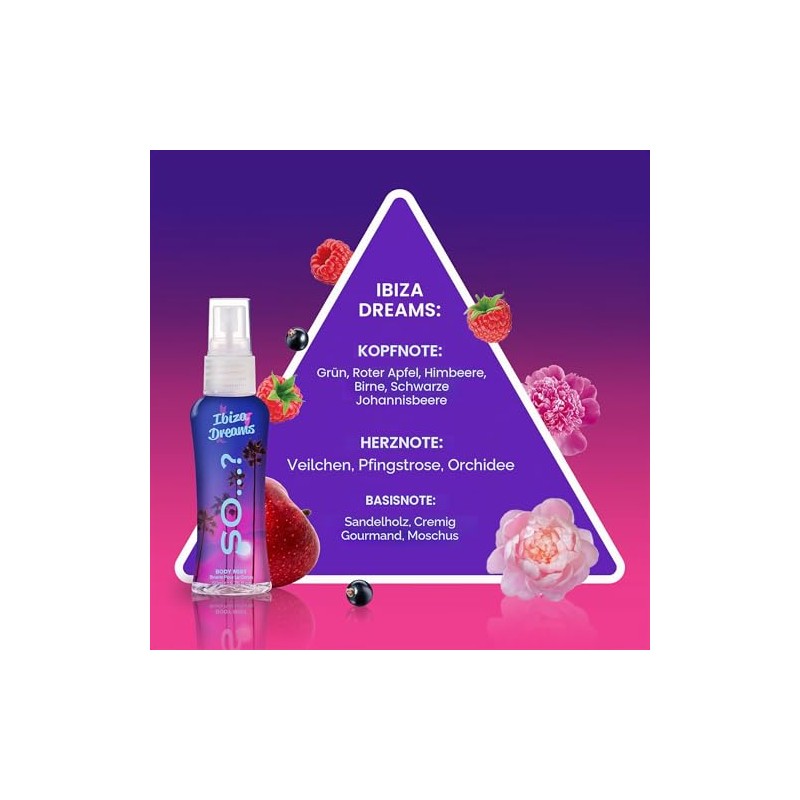 Summer Escapes Geschenkset 4 x 50 ml BodyMist, Reisegröße