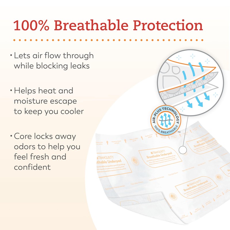 Tranquility AIR-Plus Breathable Underpads, 30"x36", Incontinence Pads with Ultimate Air