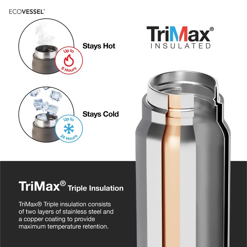 EcoVessel Stainless Steel Flask with Removable Shot Cup, Vacuum Insulated