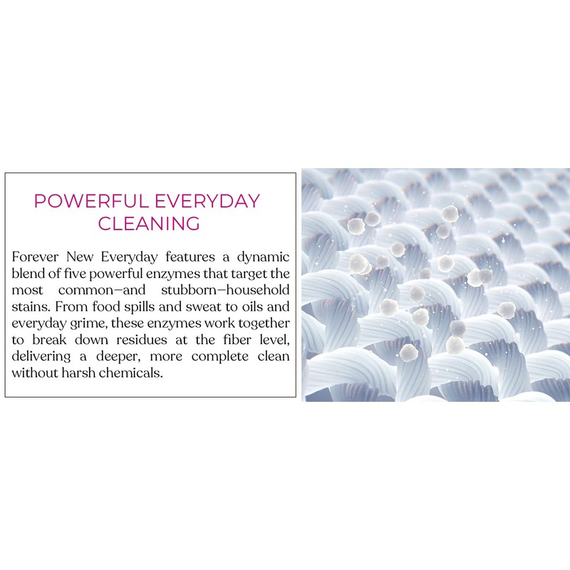 Everyday Liquid Laundry Detergent | Fragrance Free | Hypoallergenic |