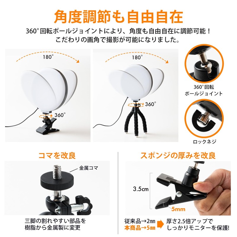 lapset (Bright Surface Light to Reduce Light Unevenness), Ring Light,