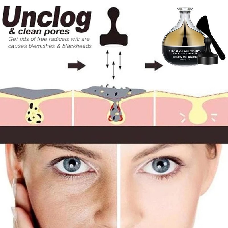 Magnetic Mud Face Cover Deep Cleansing Moisturising Facial Cover Skin