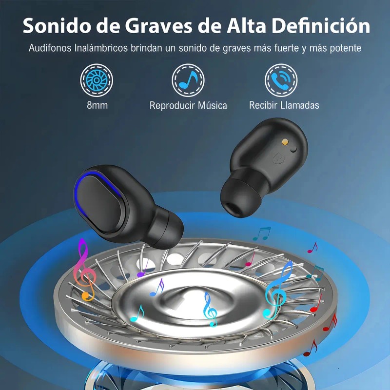 Audfonos In-ear Inalmbricos MOREKA E601 Indicador LED del Nivel de