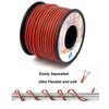 20 awg Silicone Electrical Wire 2 Conductor Parallel Wire line