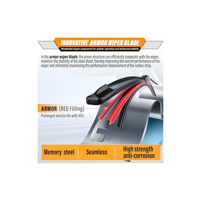 AUTOBOO Limpiaparabrisas de 22 + 20 pulgadas con limpiaparabrisas trasero