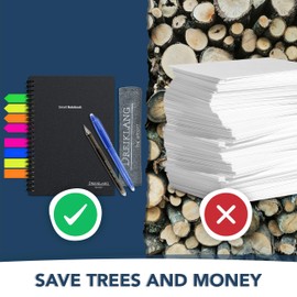 Dreiklang - be smart® Wiederverwendbares Digitales elektronisches Notizbuch A 4 als Notebook mit Planer -iOS/Android App Cloud - Wiederbeschreibbar mit 2 Stiften, Mikrofaser-Tuch und Haftnotizen