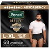 Depend Real Fit Adult Diapers, Incontinence Underwear for Men, Disposable,