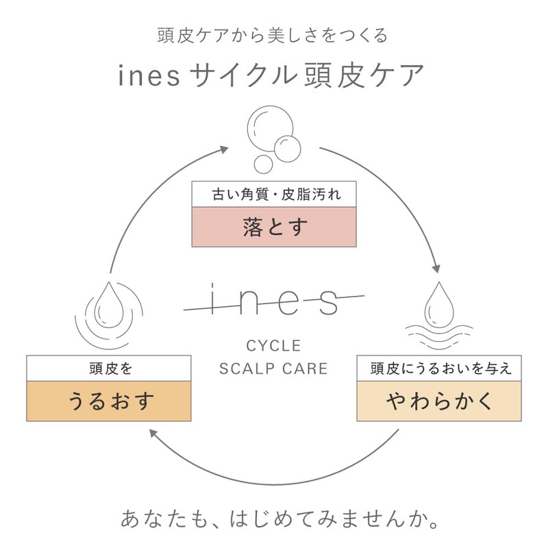Ines Cream Serum Cleanse, Refill, 12.8 fl oz (380 ml)