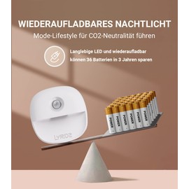 Lyridz Nachtlicht mit Bewegungsmelder, Dimmbar LED Nachtlichter Aufladbar AKKU Type-C, Selbsthaftende Schrankbeleuchtung Orientierungslicht auf, Garderobe, Treppe, Flur (3Stück)