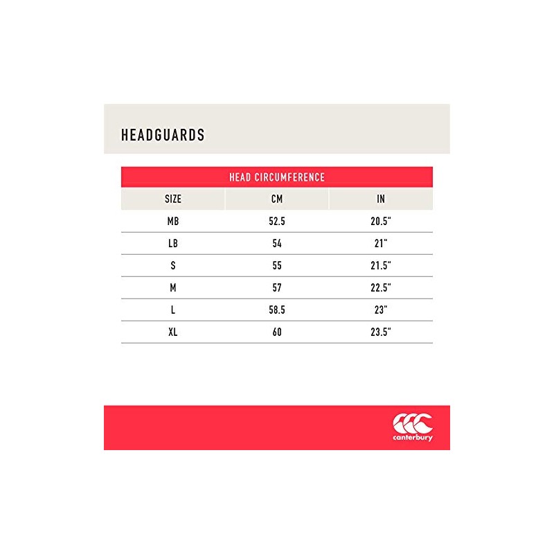 Canterbury Reinforcer Headguard