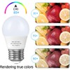 GOSCHE 6W A15 Led Blulb 60 Watt Incandescent Equivalent, 550