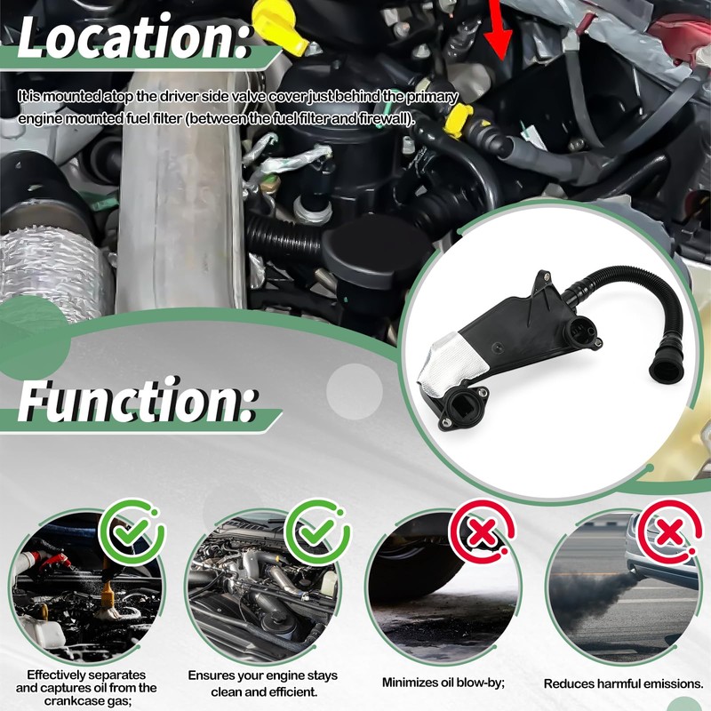 Xxamz Air Oil Separator Filter Assembly Compatible With 2023-2024 Ford
