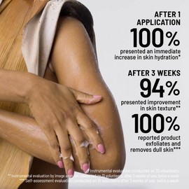 Dr. Brandt Microdermabrasion Hydrating Body Exfoliator - Renews Rough, Dull, Dry & Bumpy Skin - 4.2 oz, Pack of 2