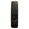 Aurabeam Replacement TV Remote Control Compatible with LG TVs