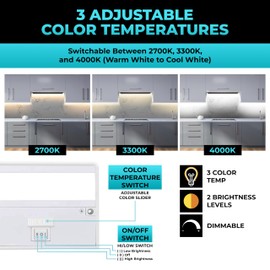 LED Under Cabinet Lighting Hardwired - 3CCT 32 Inch White Finish - Undercabinet Lights for Kitchen - Linkable Undercounter Dimmable Plug in Light or Hard Wired - Under Counter Fixture Direct Wire