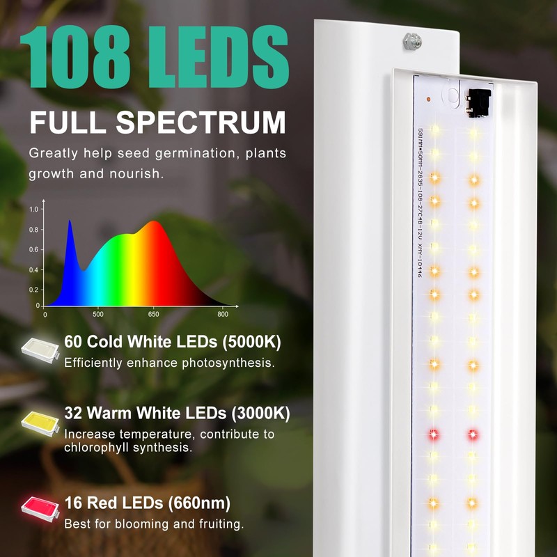 FOXGARDEN Grow Light Stand, Advanced LED Plant Growth Lighting with
