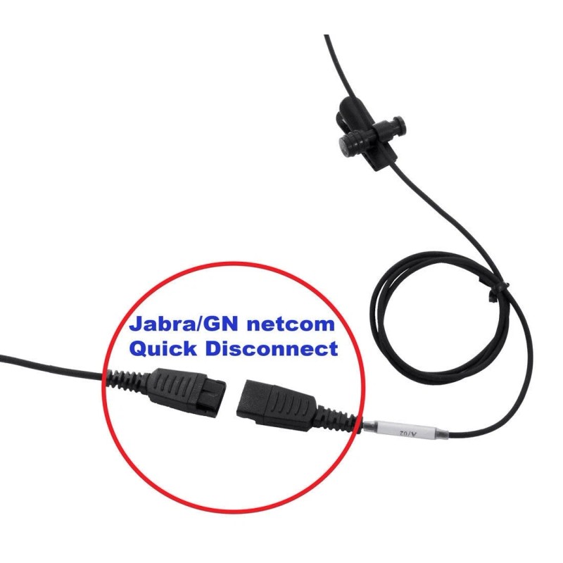 INNOTALK 2.5 mm Binaural Call Center Office Pro Headset with