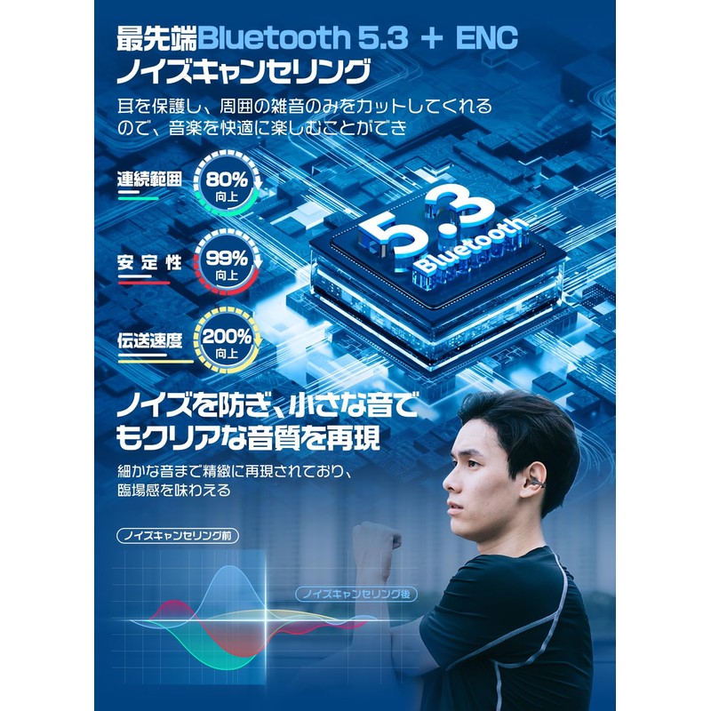 Bluetooth Wireless Earphones, 2025 Model No. / Enhanced Sound Quality