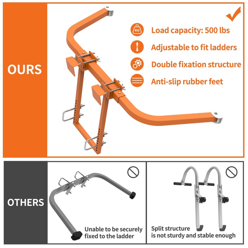 Ladder Stabilizer,Extended Ladder Stabilizer Accessory for Roof Gutter＆Wall,Ladder Stand-Off 450