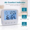 Digital Hygrometer Indoor Thermometer Room Thermometer and Humidity Gauge with