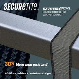 Secure Tite 1-1/2” x 20’ Ratchet Cargo Straps, 2-Pack – Ratchet Tie Down Straps, Double J-Hook Ratchet Tie Down – Ratchet Strap Set, 1667 lbs. Working Load Limit, 5000 lbs. Break Strength