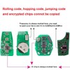 Twins Kit2 Universal 4 Buttons Cloning Wireless Alarms Remote Control
