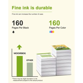 68 Ink Cartridges Black Color Combo Pack Replacement for HP 68 Ink Envy 6552e 6555e 6558e 6152e 6155e Printer 3-Pack (2 Black / 1 Tri-Color)