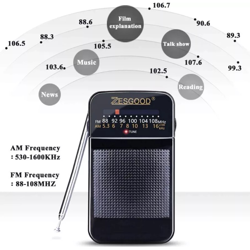 ZesGood Portable AM FM Radio Compact Transistor Radio Pocket Radio