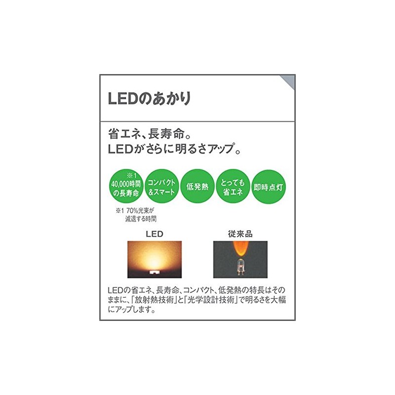 Panasonic LSEB4032LE1 LED Bracket, Wall Mount Type, Kamaboko Type, Warm