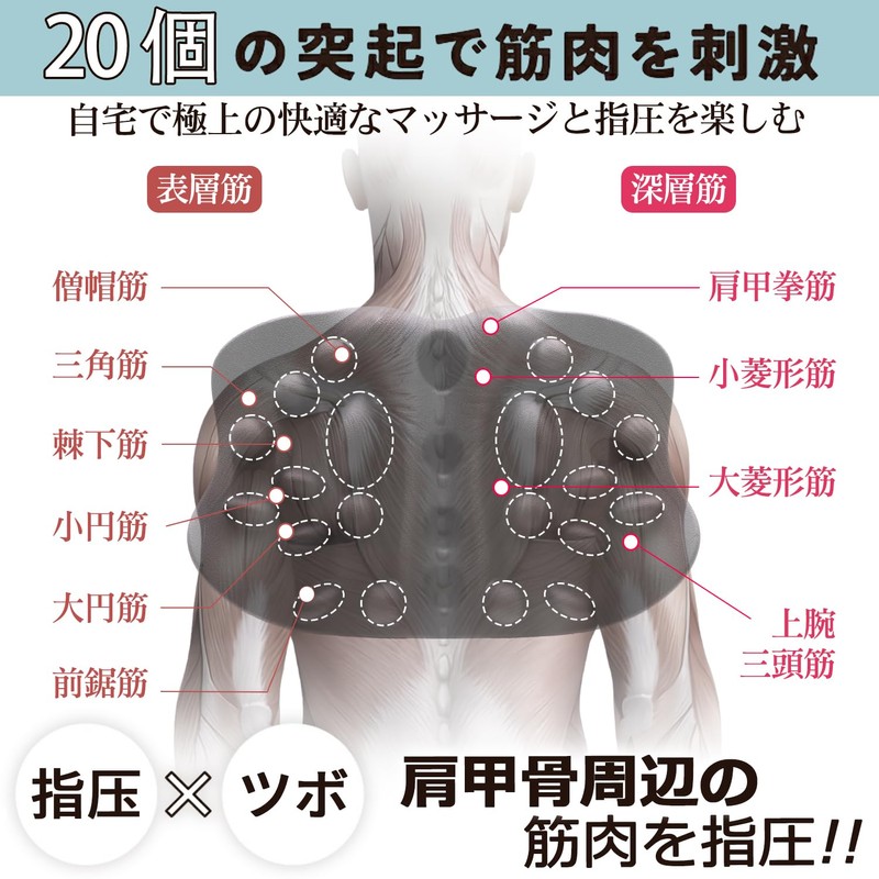 Shoulder Bone Removal, Shoulder Blade Removal, Pillow, Shoulder Blades, Stretch,