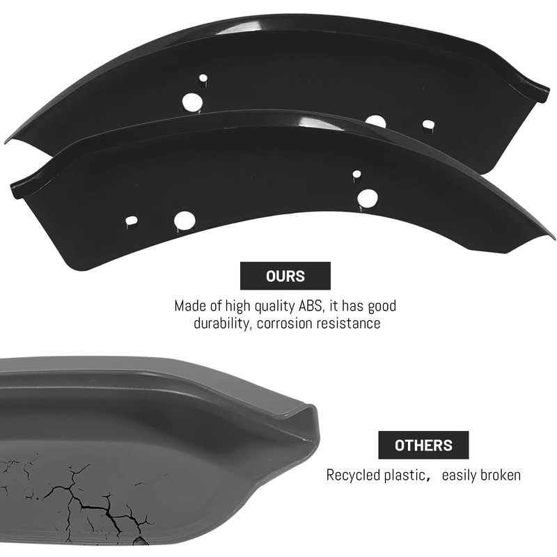 BOMLING Front Bumper Lip Splitter Protector Compatible with Dodge Charger