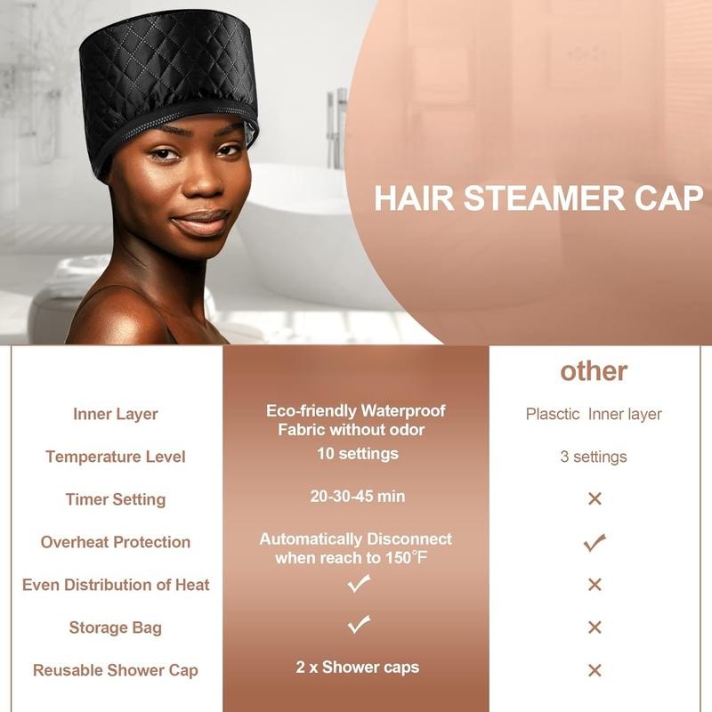 Heat Cap for Deep Conditioning, Thermal Cap for Hair Steamer