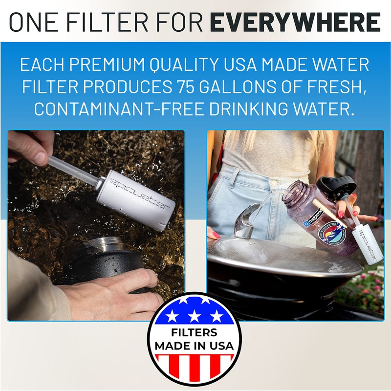 Epic Water Filters Nalgene OG Water Bottle with Filter, USA