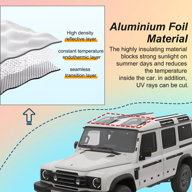 carmotion88 2PCS Car SunRoof Window Sunshade Trim SunVisor Kit For