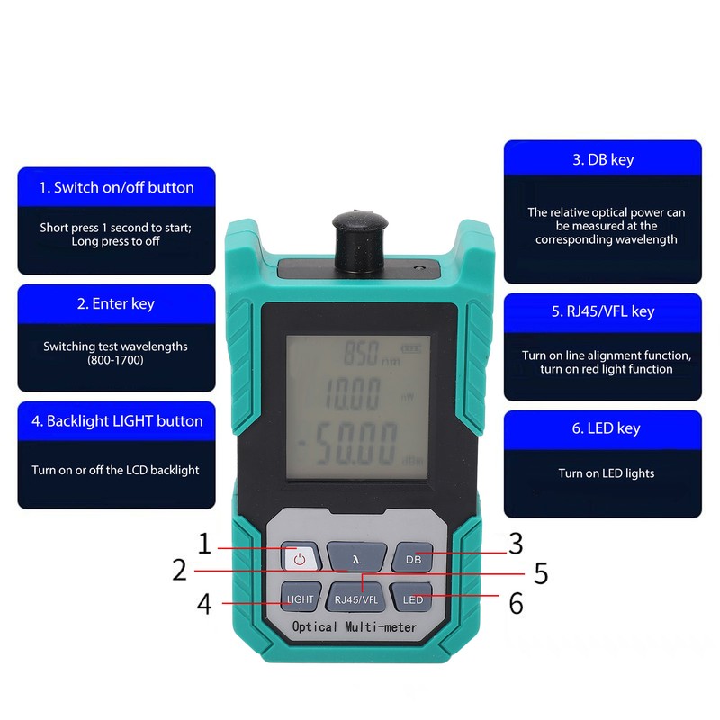 Optical Power Meter Mini Fiber Optic Cable Decay Tester FC