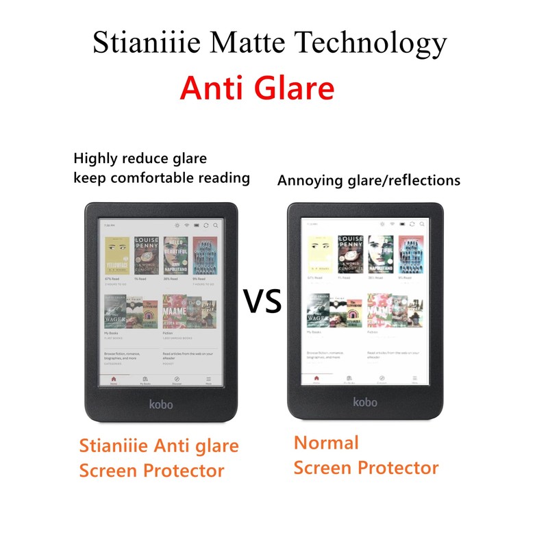 Stianiiie (3 Pack Screen Protector for Kobo Clara Colour/Clara BW/Clara