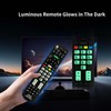 RIVIERA Universal Replacement Remote Control Use for Almost All Panasonic
