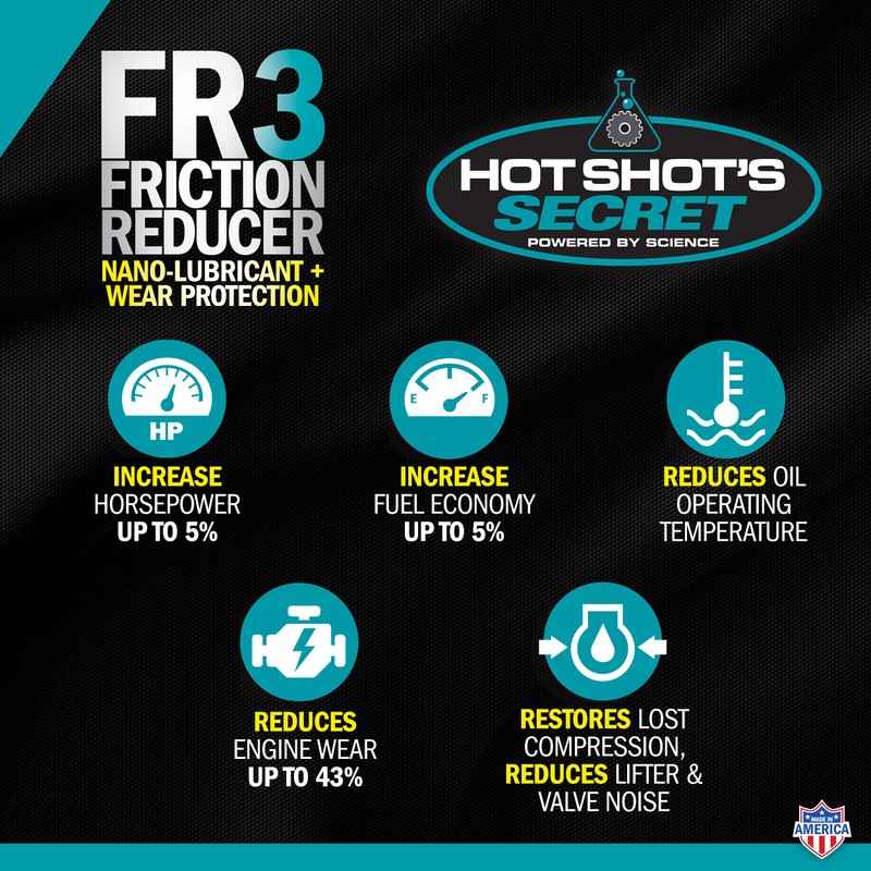 Hot Shot's Secret - HSSFR308Z FR3 Friction Reducer 8 fl.