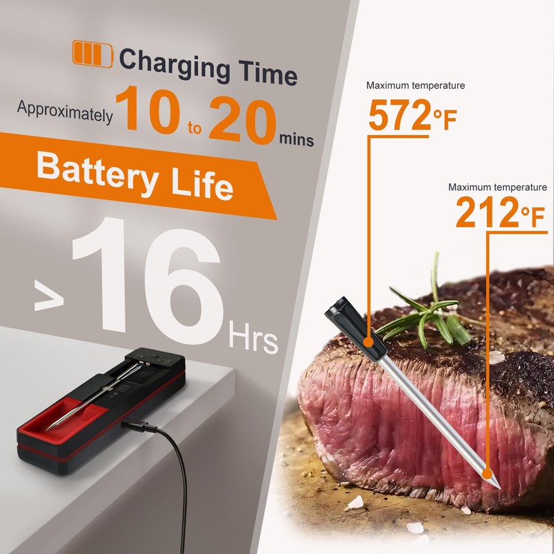 Meat Thermometer, Digital Bluetooth 500FT Wireless, Probe Lasts Up to