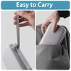 Baval Hard Carrying Travel Case for Kmsoioa/Knild/Rynd 3 in 1