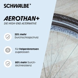 Schwalbe Aerothan Plus Tube 20 Inch AV7E+ High-End Bicycle Inner Tube - TPU 54/62-406, Valve AV 40 mm - Lightweight and Robust, Puncture Proof - Made in Germany